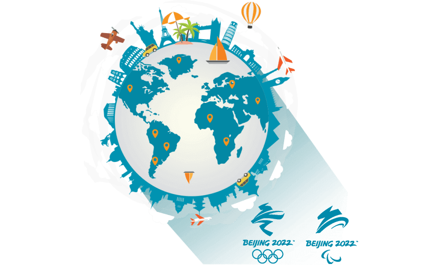 在捷克斯洛伐克连接到中国的软件 - GOTOCN
